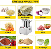 Electric Food Cutter Mixer, Stainless Steel Food Grinder Machine, for Meat, Vegetables, Fruits